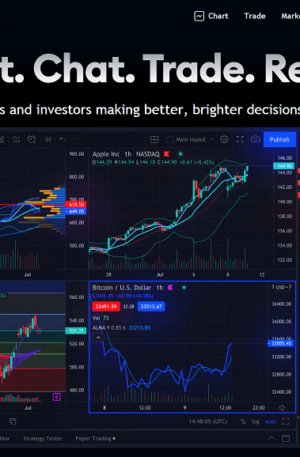 TradingView 2.2.0.4011